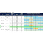 ASPERSOR D-NET 8550 VERDE + VERDE LIMÃO 3.2 + 1.8 810 L/H - 50 UNIDADES